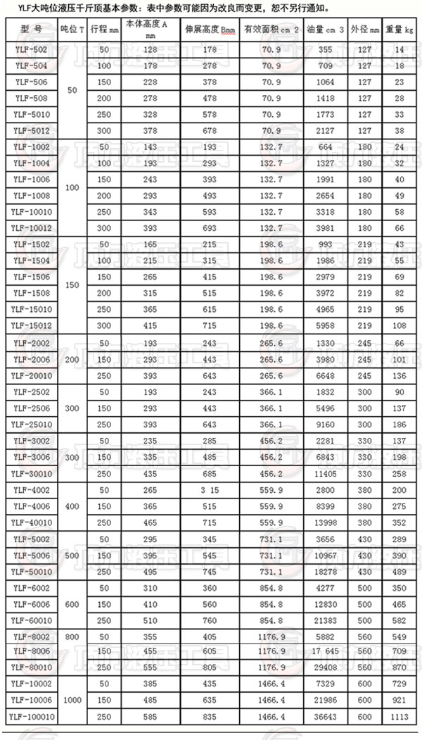 技術(shù)參數(shù).jpg 技術(shù)參數(shù).jpg